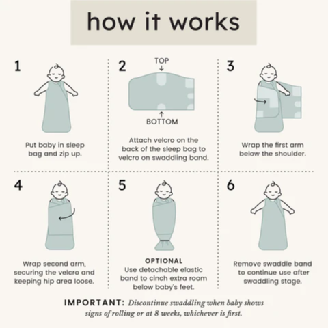 Kyte Baby Sleep Bag Swaddler - Storm, X-Small.