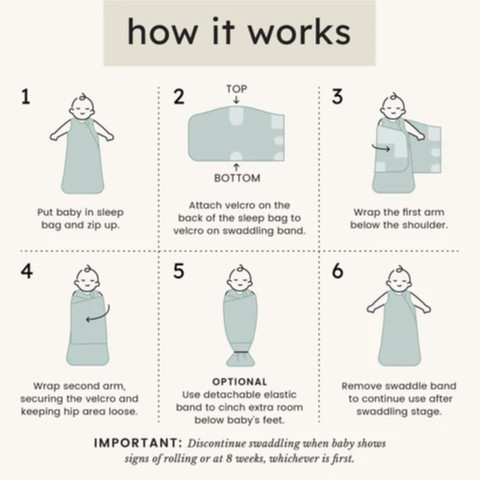 Kyte Baby Sleep Bag Swaddler - Storm, X-Small.