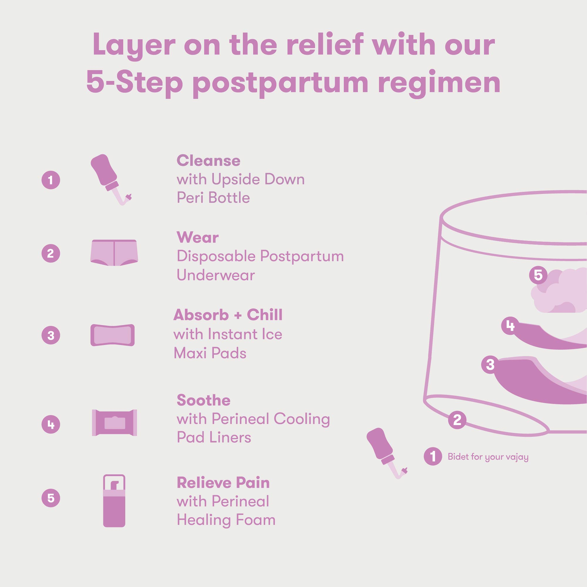 Frida Mom Perineal Cooling Comfort Cushion.