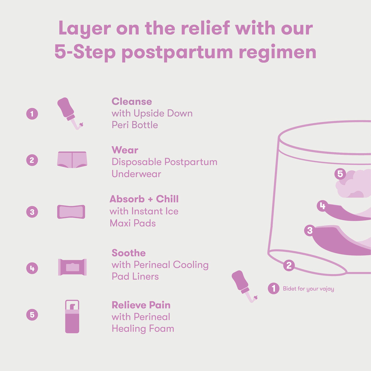 Frida Mom Perineal Cooling Comfort Cushion.