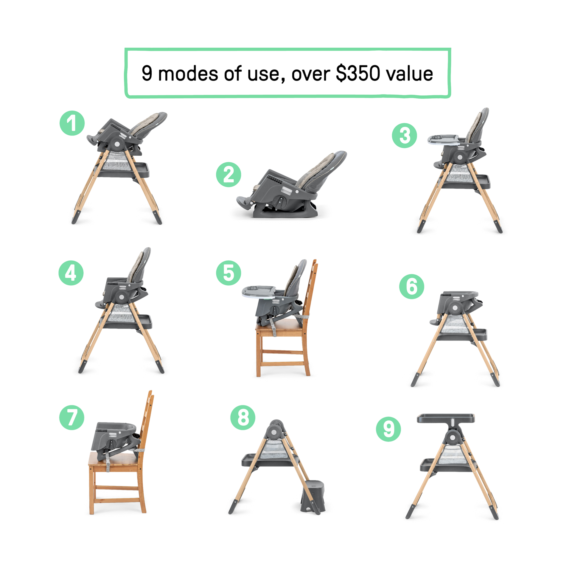 Ingenuity Proper Positioner Create Up! Multi-Mode Folding High Chair - Wesley.