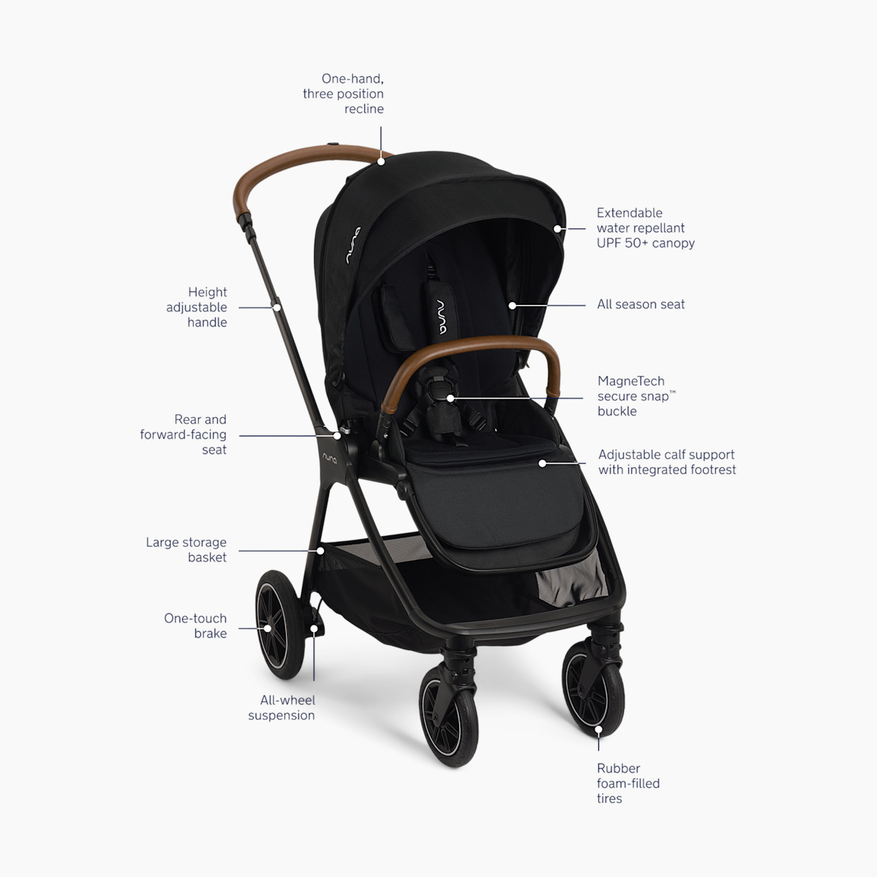 Nuna TRIV next Stroller - Caviar.