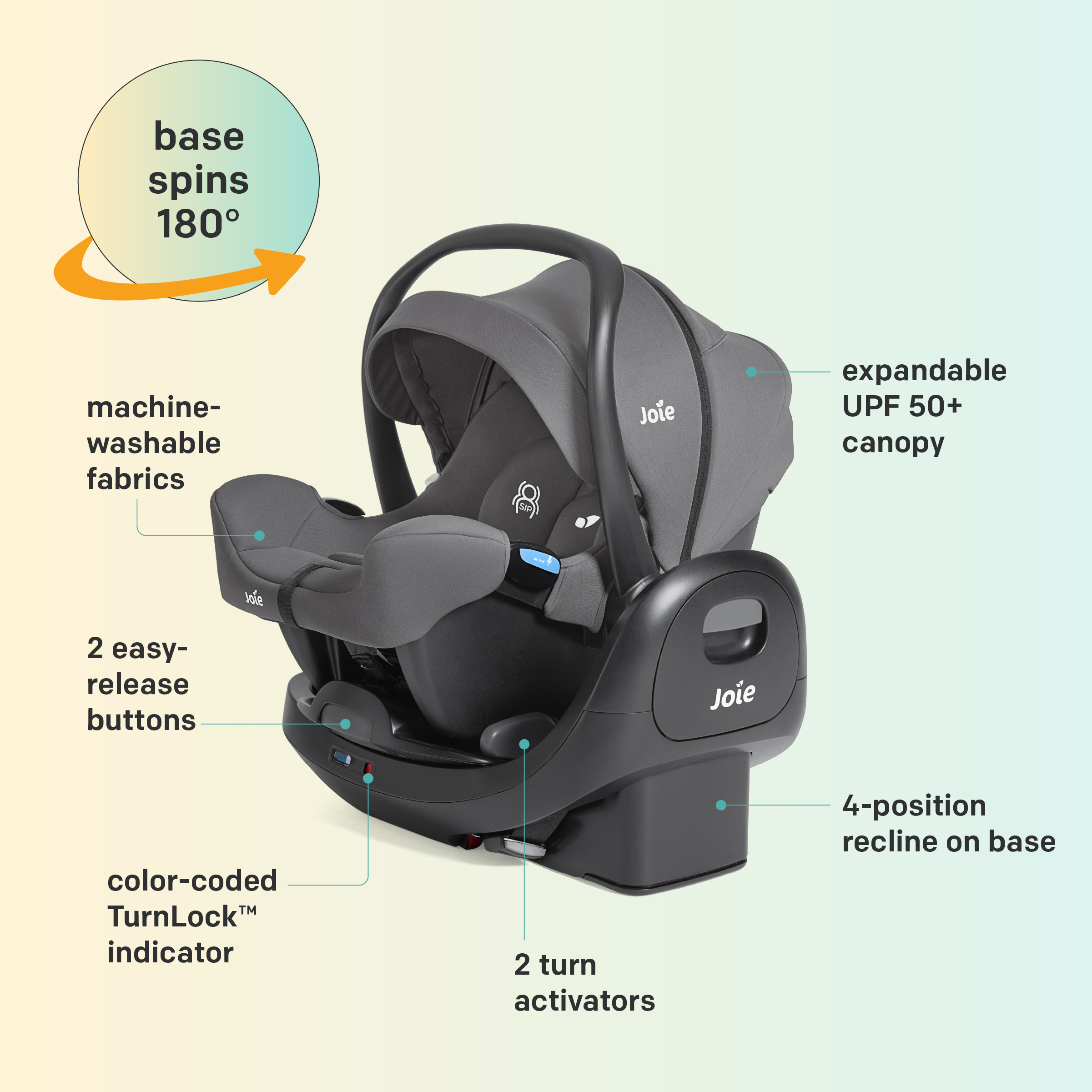 Product Image 6.