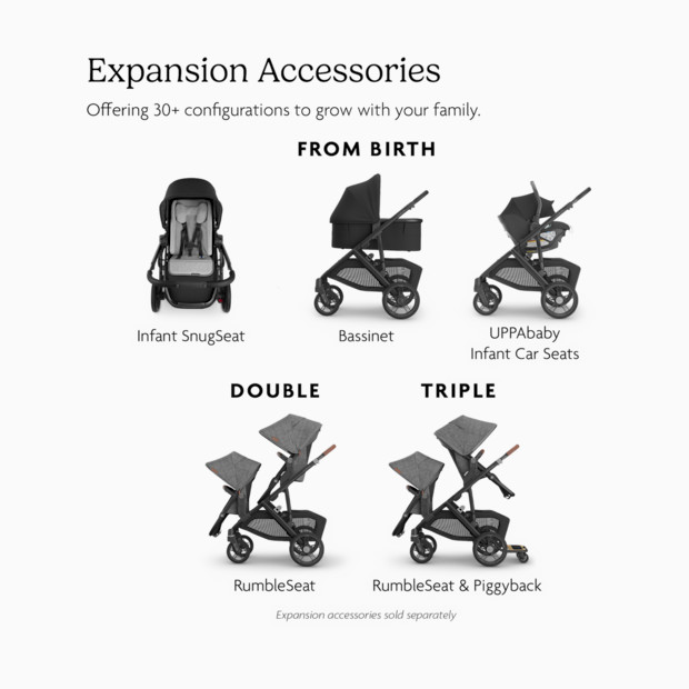 UPPAbaby Vista V3 Stroller.