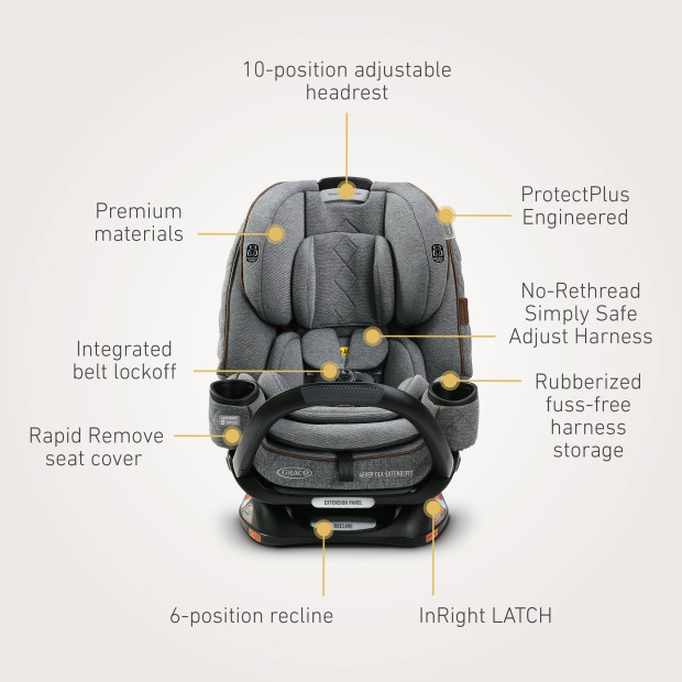 Graco Premier 4Ever DLX Extend2Fit 4-in-1 Car Seat featuring Anti-Rebound Bar - Savoy.