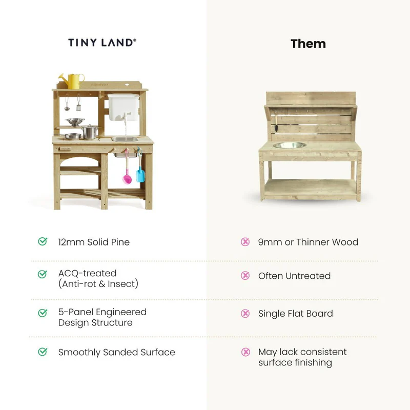 Tiny Land DuoPlay Outdoor Play Kitchen - Mud Kitchen.