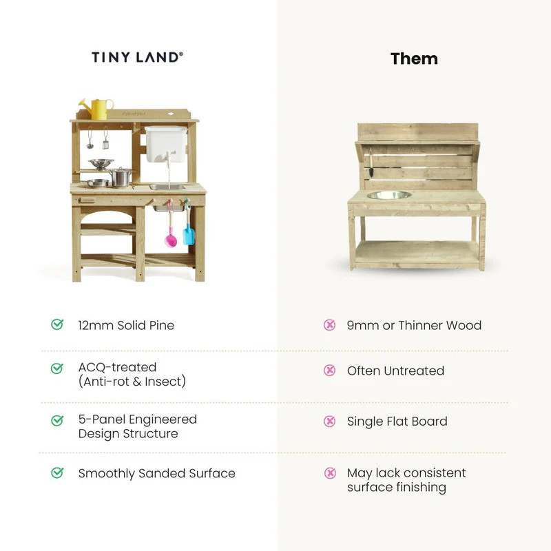Tiny Land DuoPlay Outdoor Play Kitchen - Mud Kitchen.