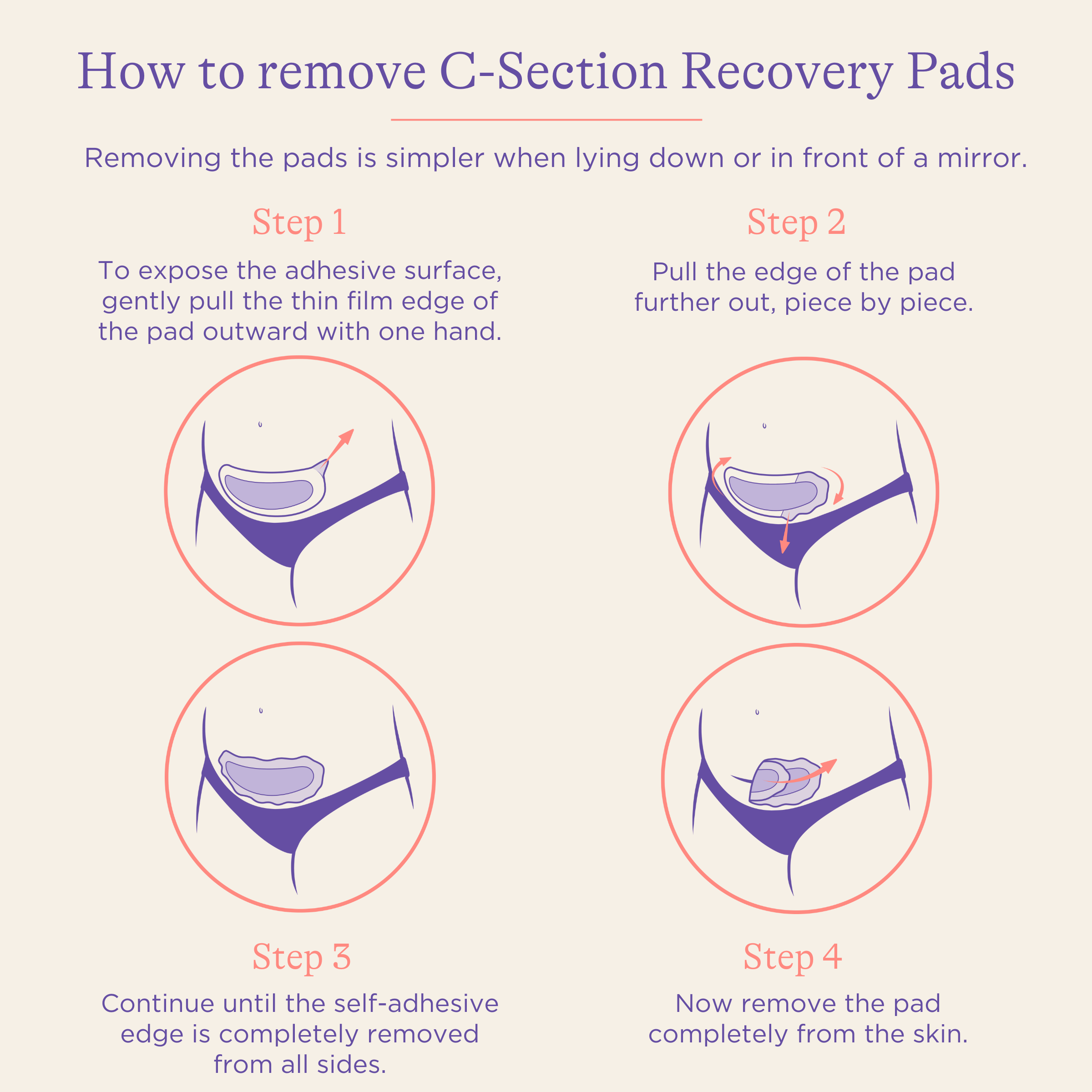 Lansinoh Soothies C-section Recovery Pads.