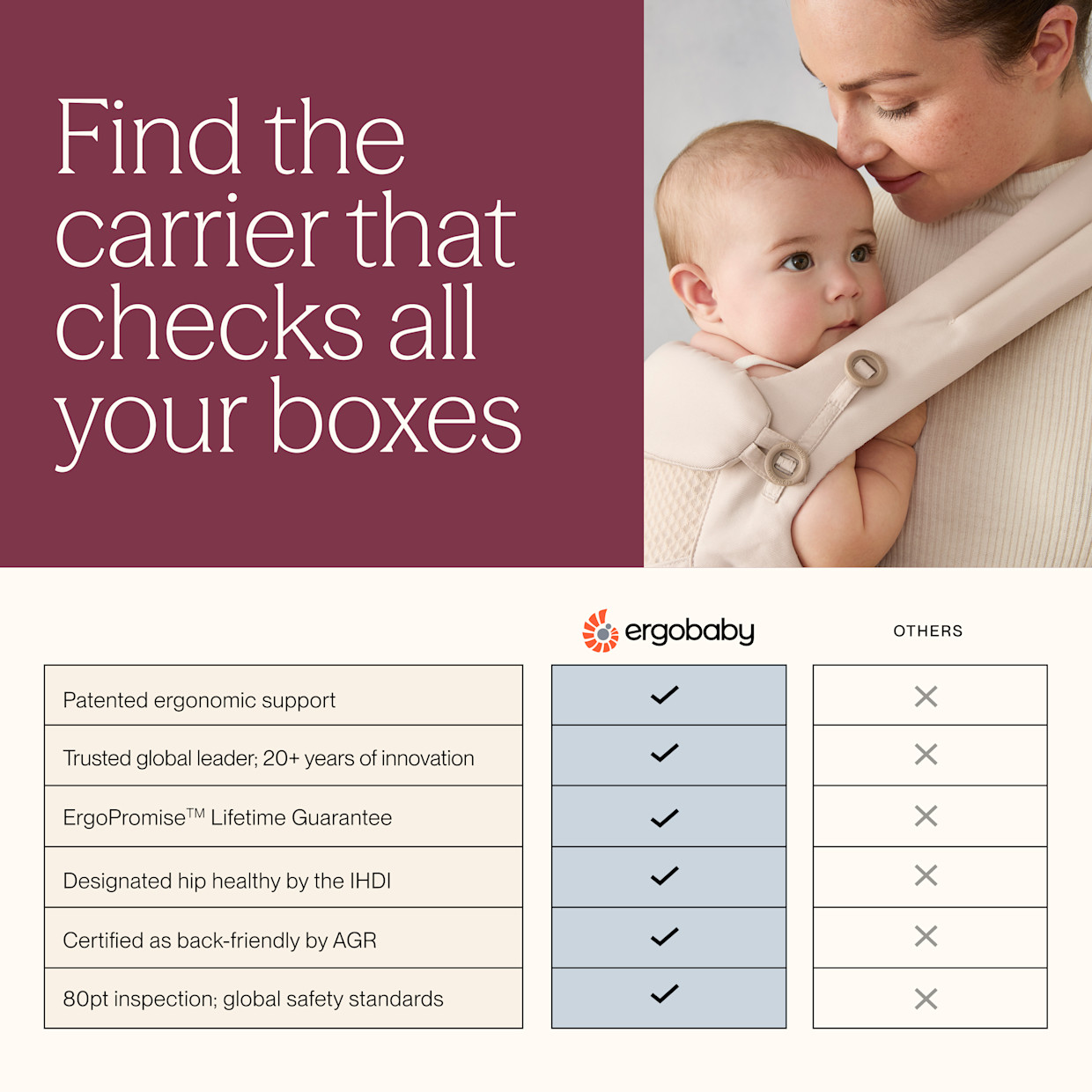 Ergobaby Omni Classic Carrier - Pearl Gray Cotton.