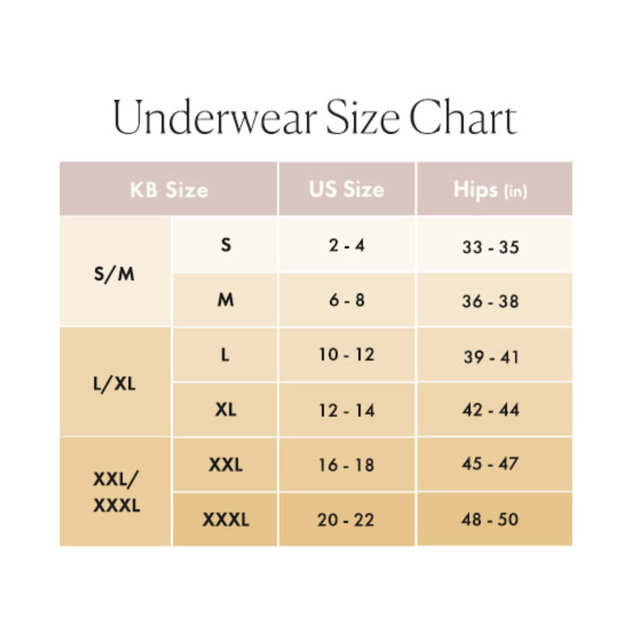 Kindred Bravely Under-the-Bump Maternity Bikini Underwear (5-Pack) - Pastels, 1X.