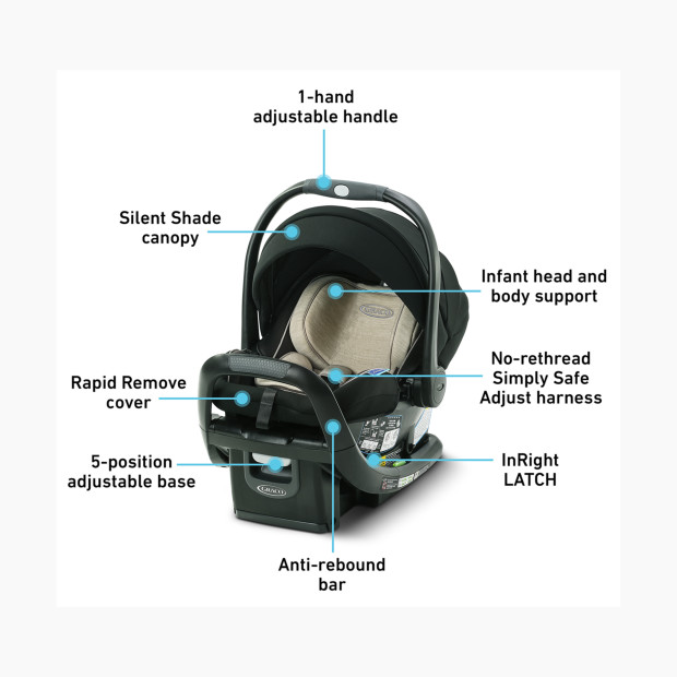 Graco SnugRide SnugFit 35 DLX Infant Car Seat - Pierce.