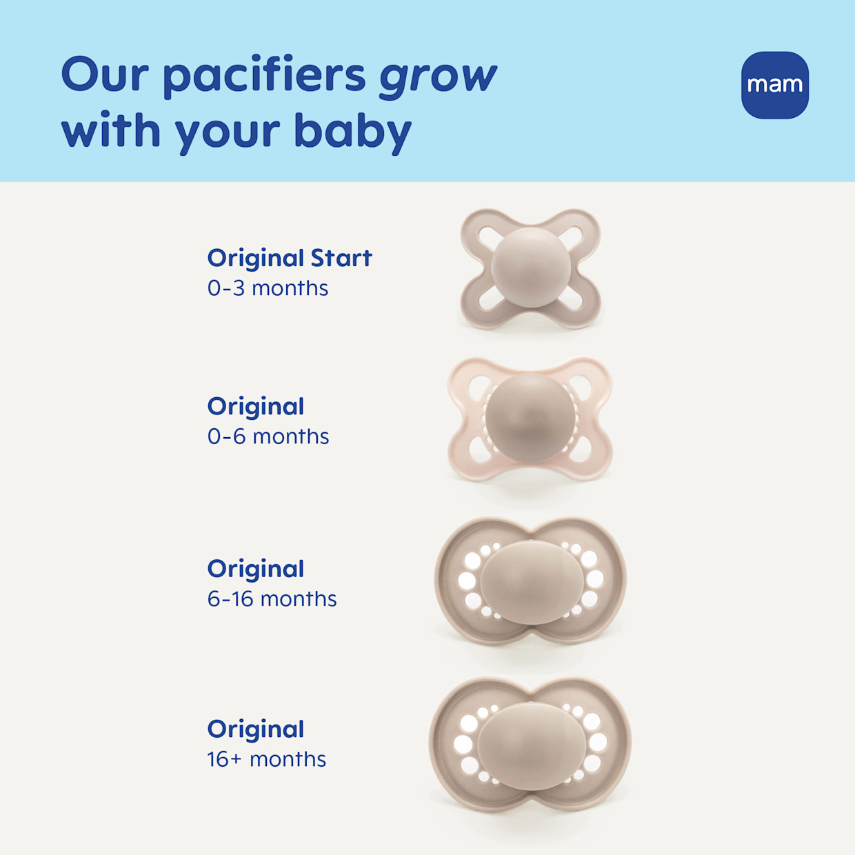 MAM Newborn Essentials Baby Essentials Gift Set - Blue.
