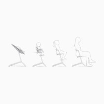 Diagram showing different sitting positions for a child.