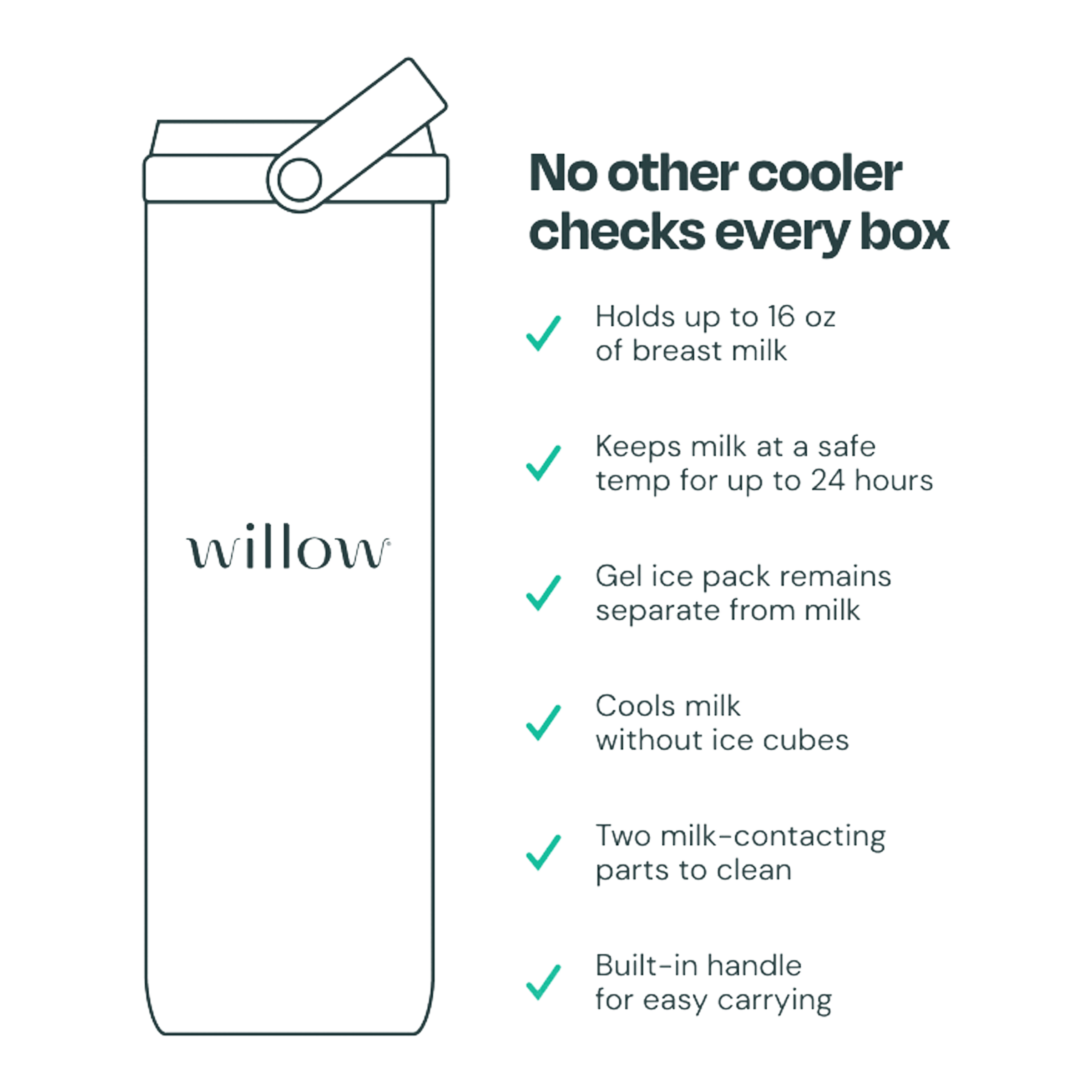 Willow Portable Milk Chiller - Pink.