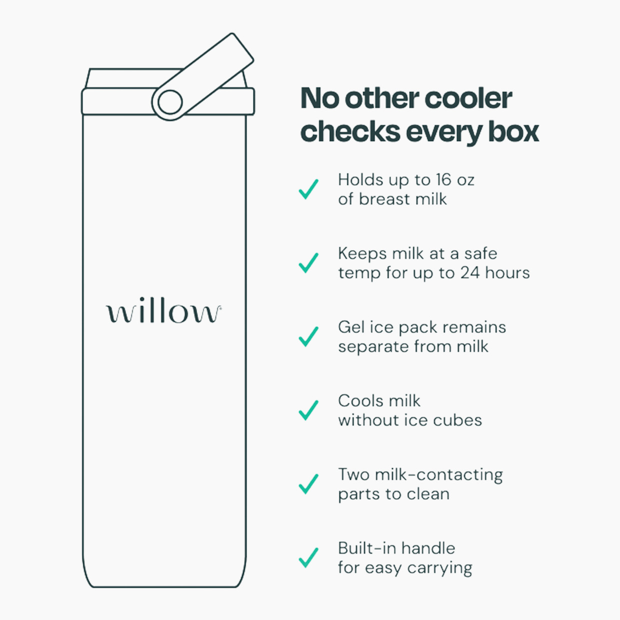 Willow Portable Milk Chiller - Purple.