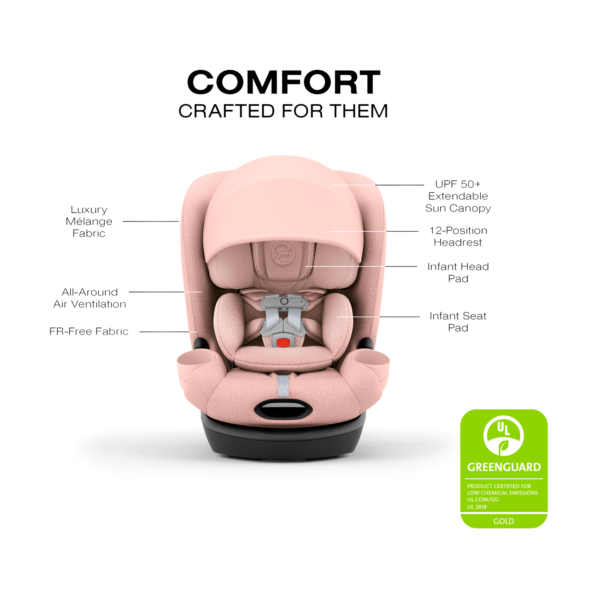 Cybex Callisto T 360 Rotating All-in-One Convertible Car Seat - Peach Pink.