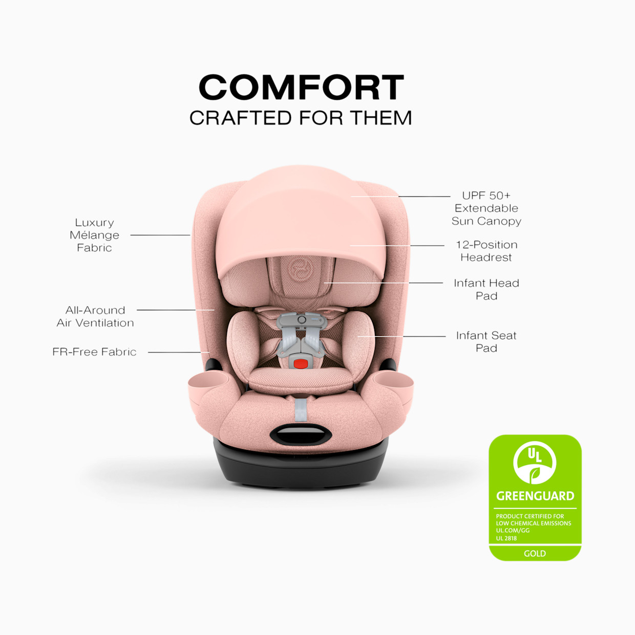 Cybex Callisto T 360 Rotating All-in-One Convertible Car Seat - Peach Pink.