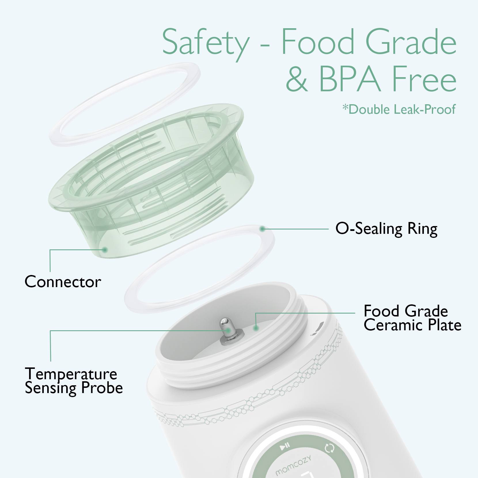 Momcozy Portable Bottle Warmer.