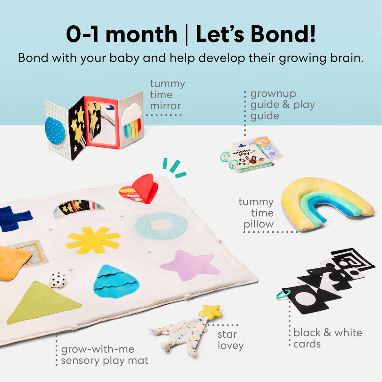 KiwiCo Panda Crate Plus (Newborn or 3 Month Bundle) - 1 Crate Bundle.