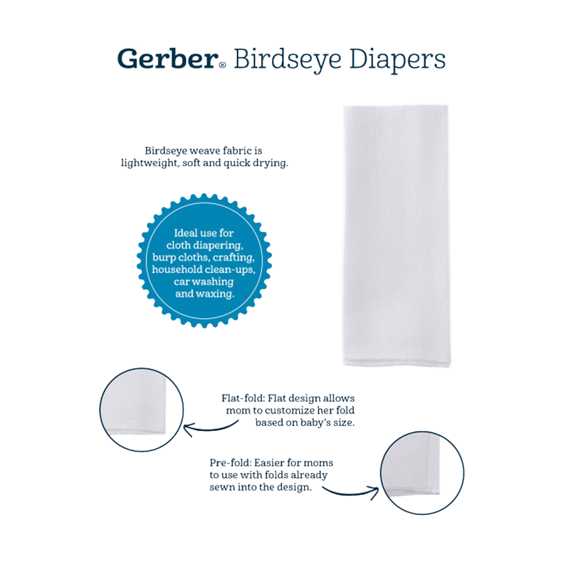 Gerber Flatfold Birdseye Cloth Diapers White, OS Babylist Shop