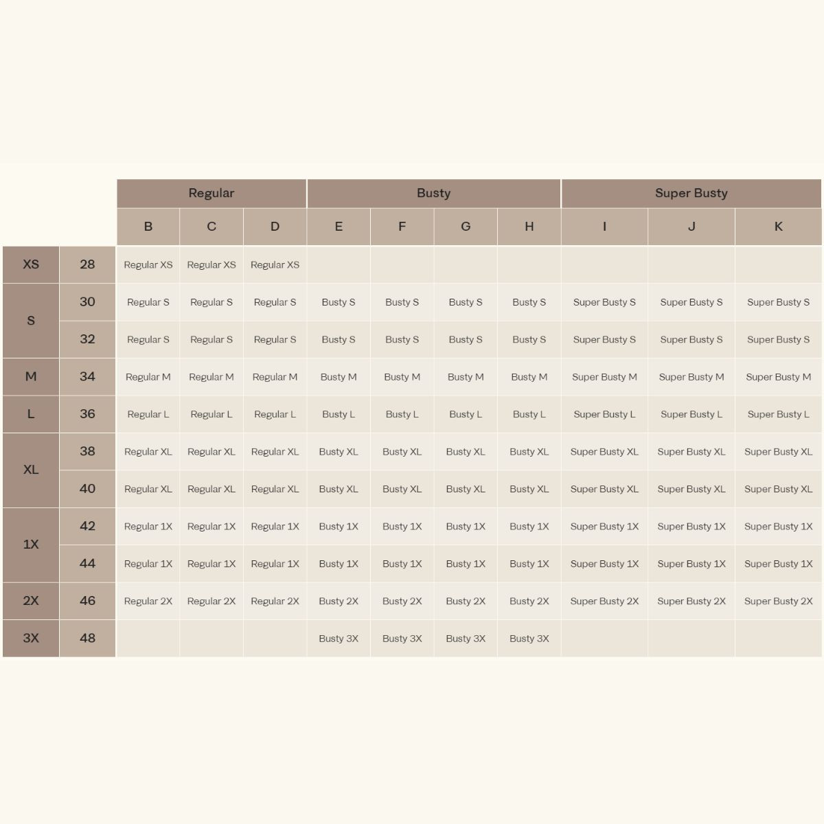 Kindred Bravely French Terry Racerback Nursing & Sleep Bra - Beige, 1X.