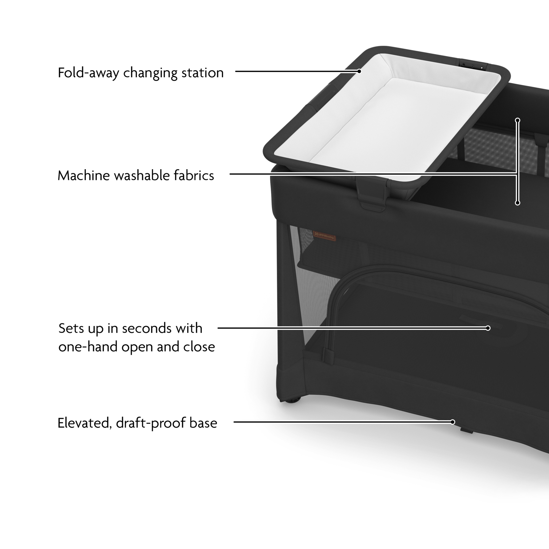 UPPAbaby Remi V2 Playard + Changing Station - Mason (Black).