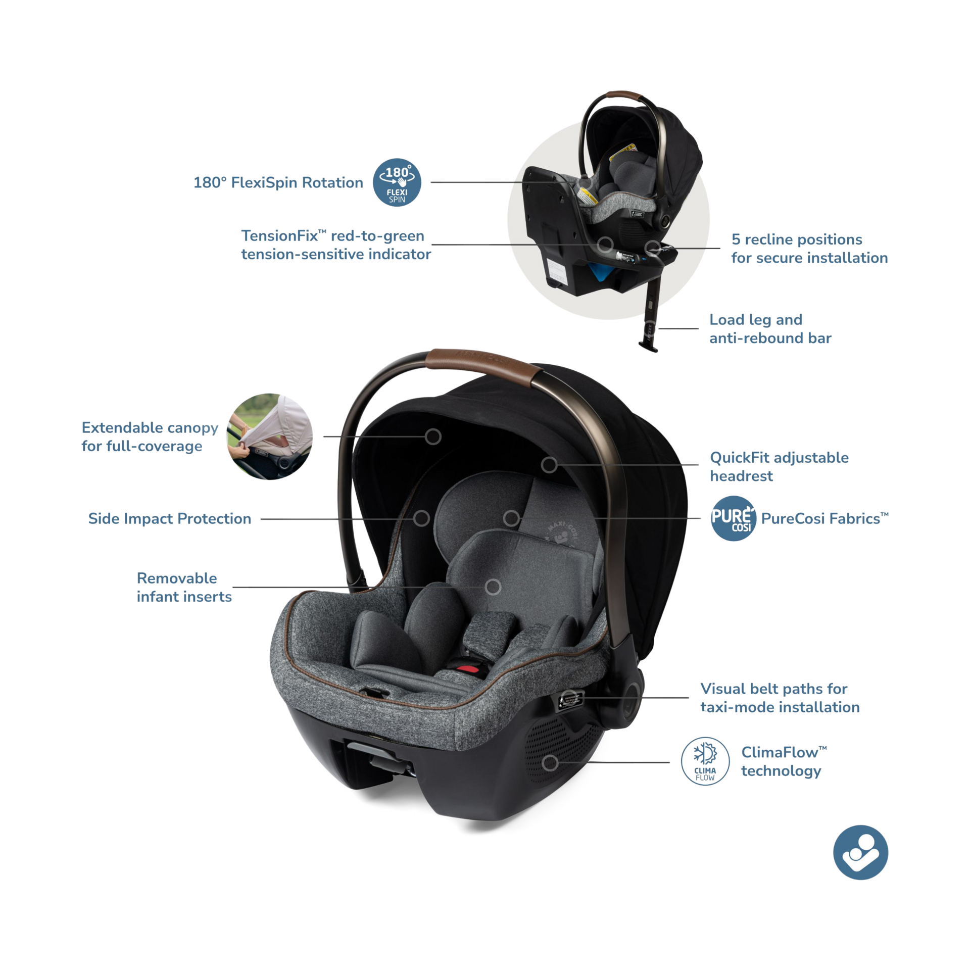  Peri 180 Rotating Infant Car Seat.