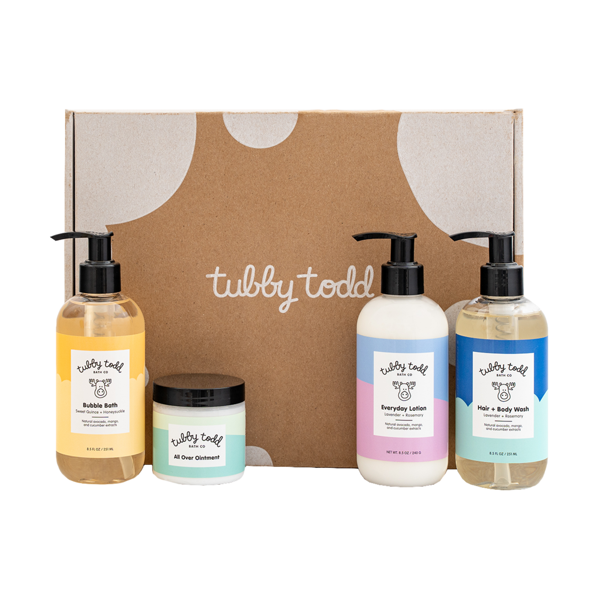 Feeding & Bath Gift Sets.