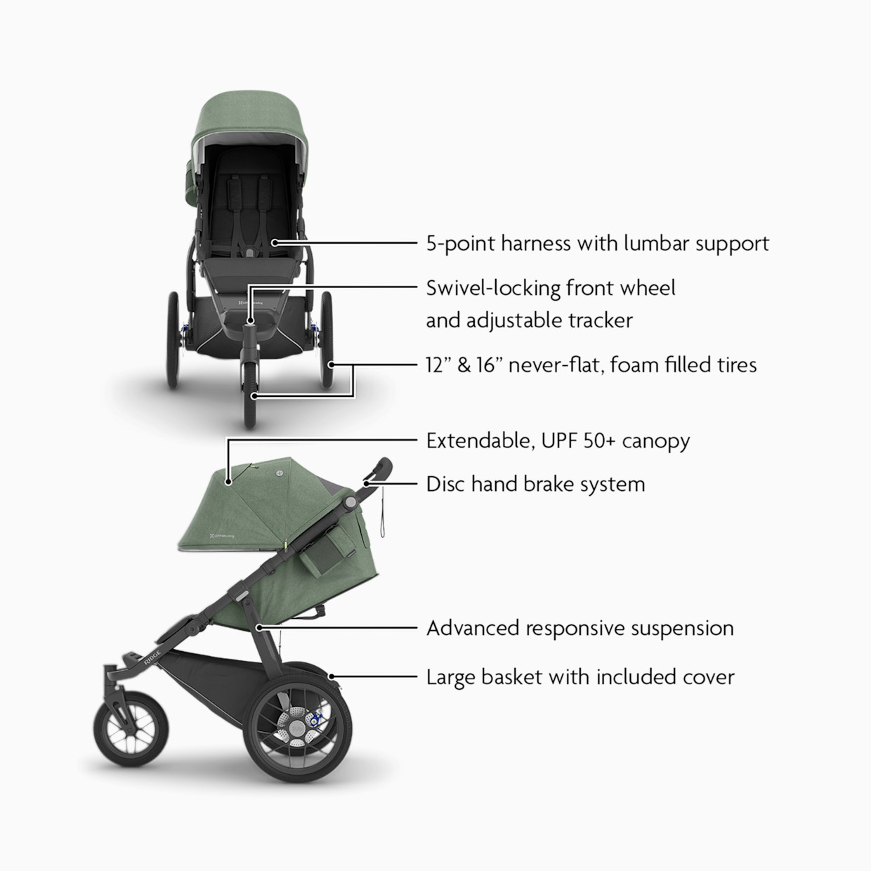 UPPAbaby Ridge Jogging Stroller - Gwen.