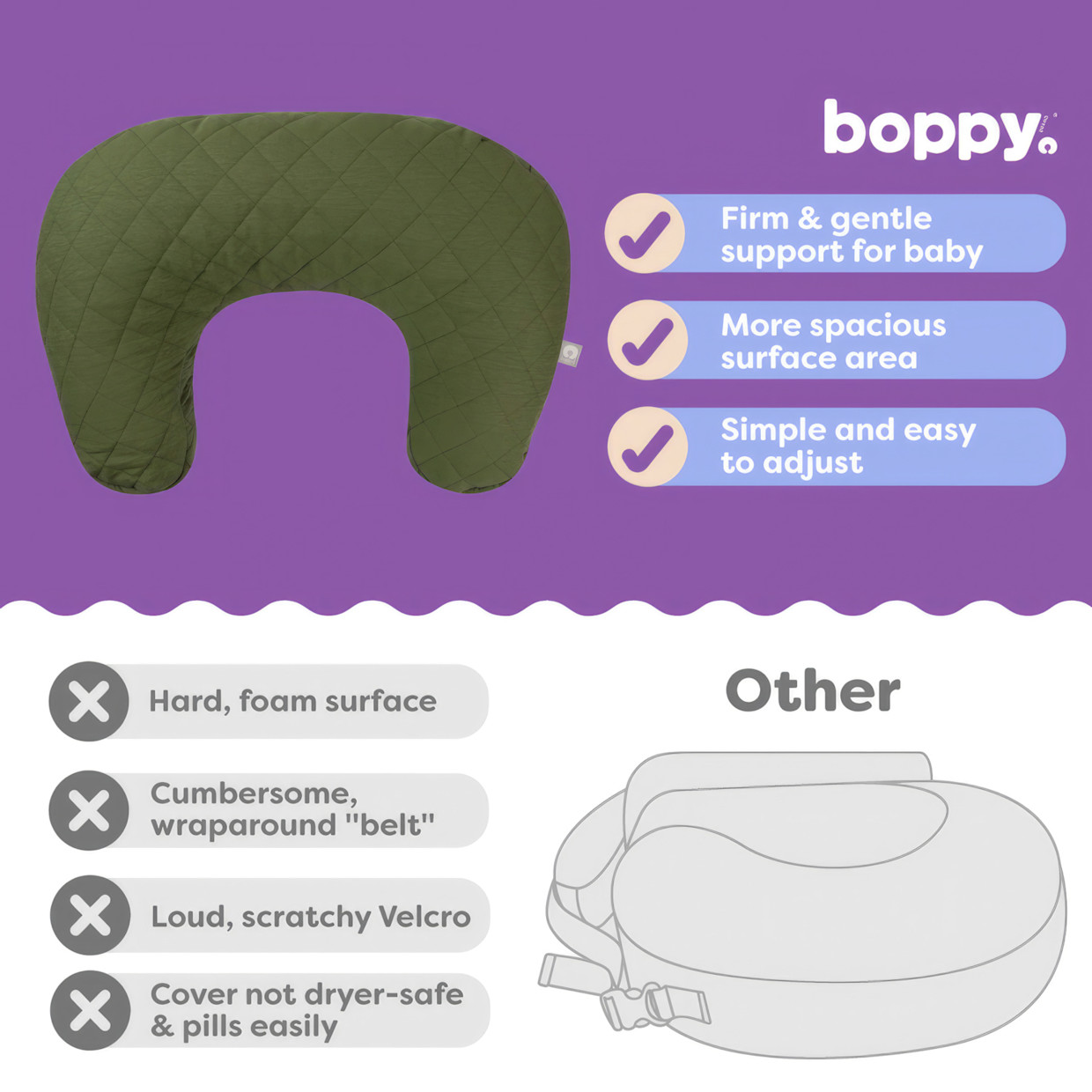 Boppy Nursing Pillow with Luxe Fabric Cover - Moss Quilt.