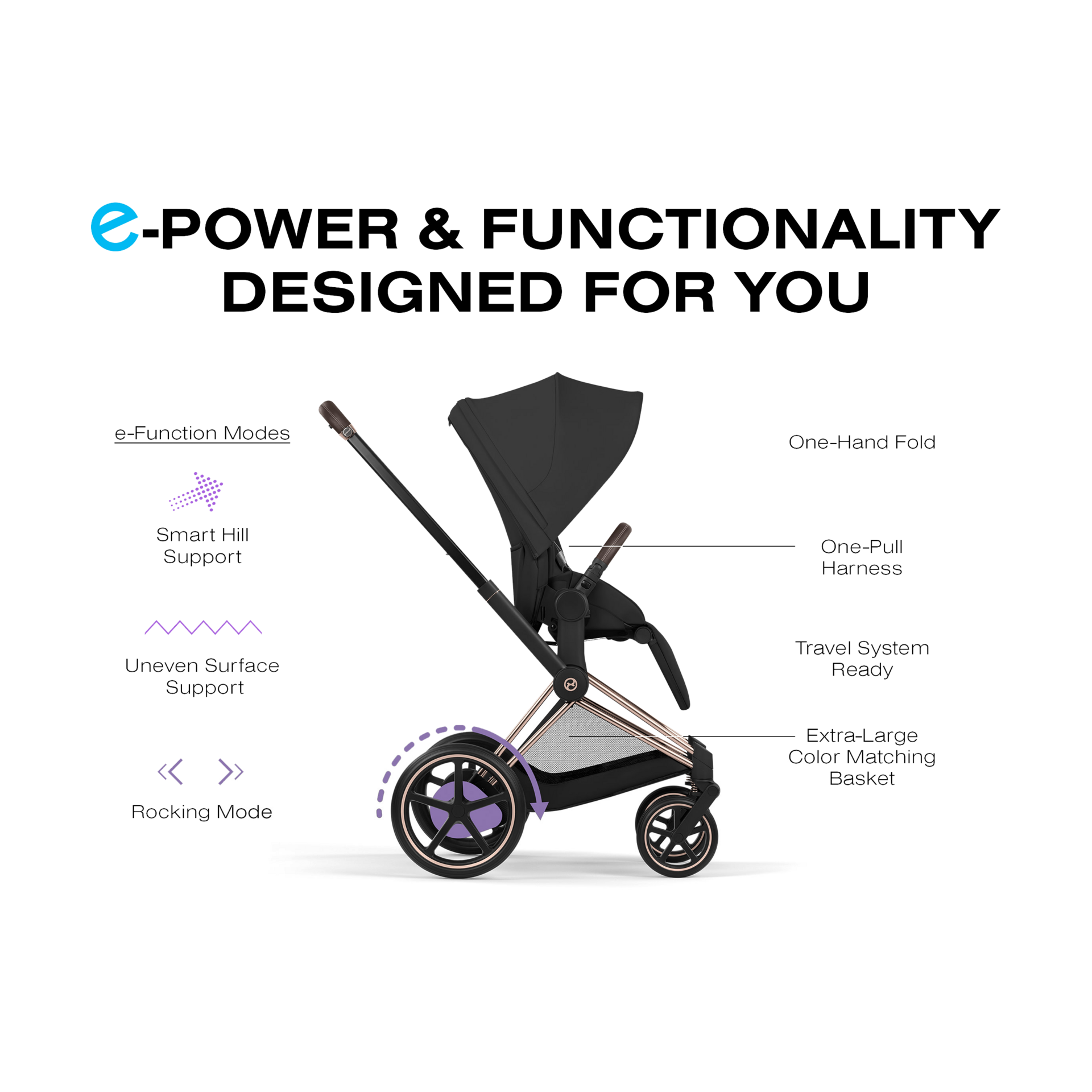 Cybex ePRIAM + CLOUD T + PRIAM Fold Lux Travel System - Sepia Black.