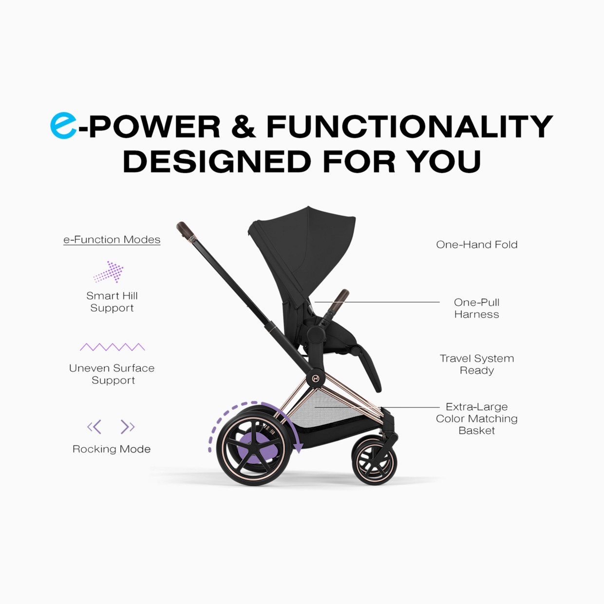Cybex ePRIAM + CLOUD T + PRIAM Fold Lux Travel System - Sepia Black.