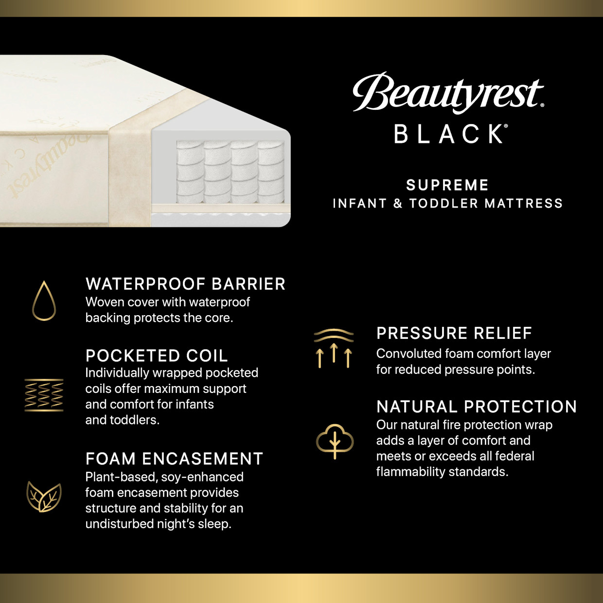 Delta Children Beautyrest Black Supreme 2-Stage Crib and Toddler Mattress - Beige.