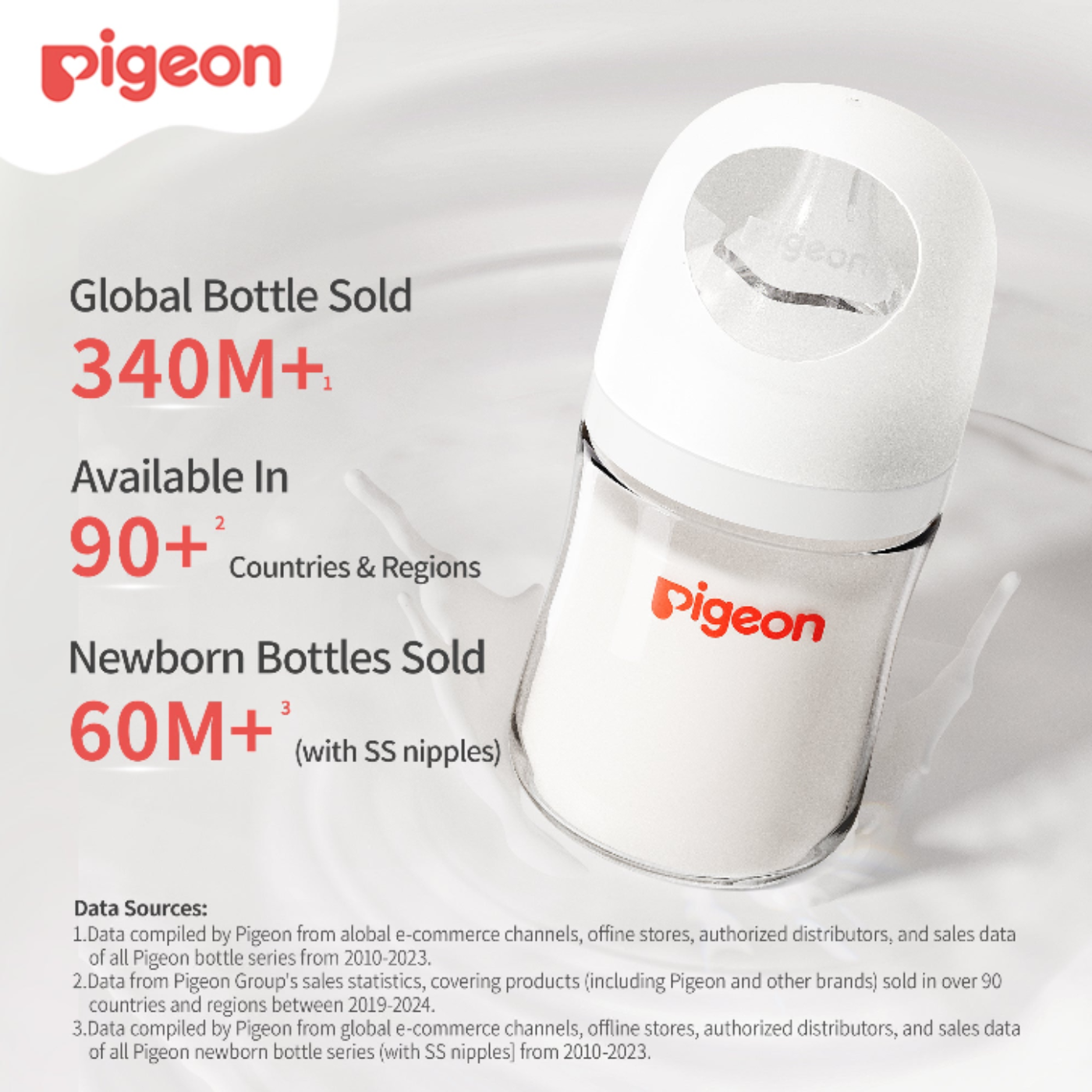 Pigeon Glass Anti-Colic Nursing Bottle Wide Neck - 5 Oz, 2.