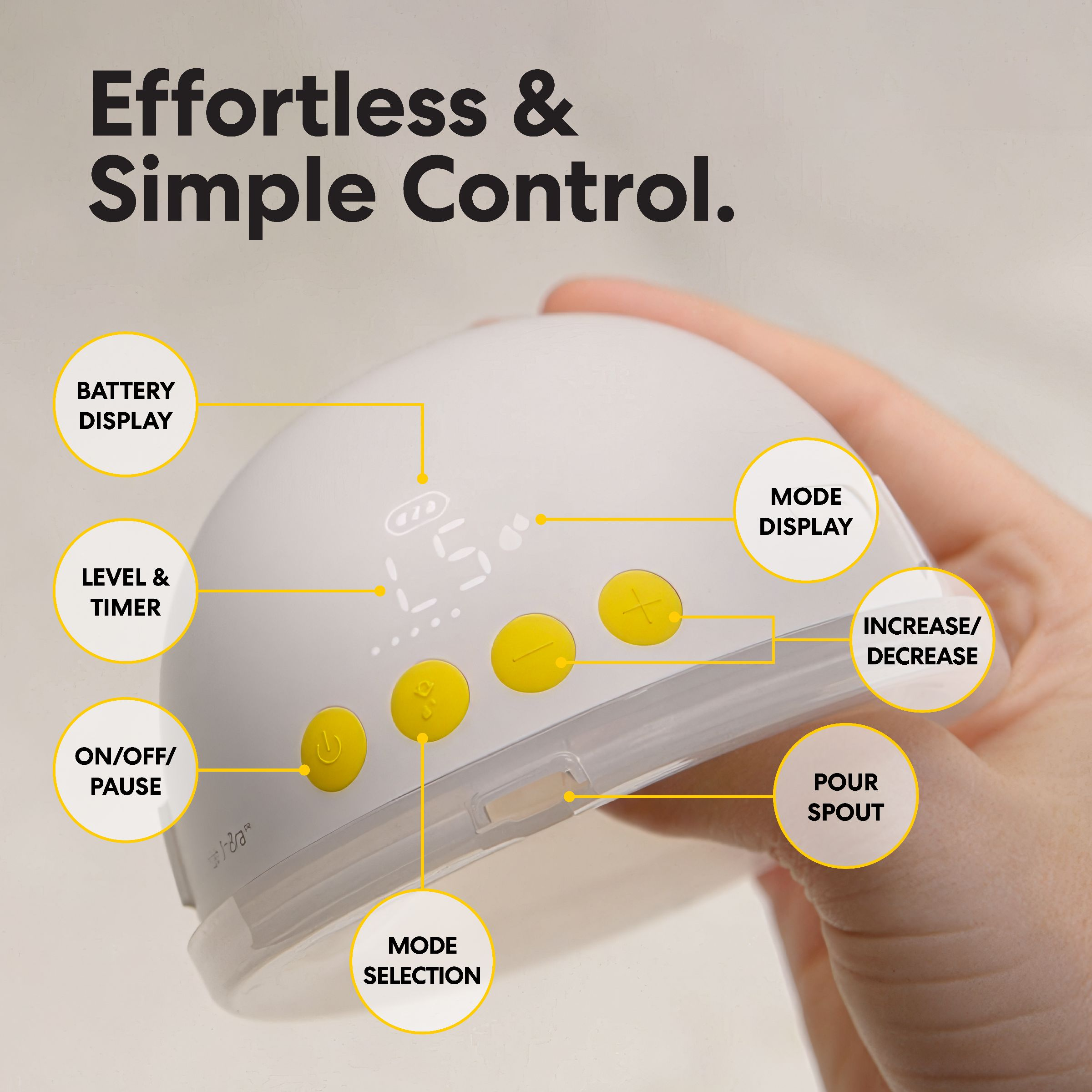Product Image 4.