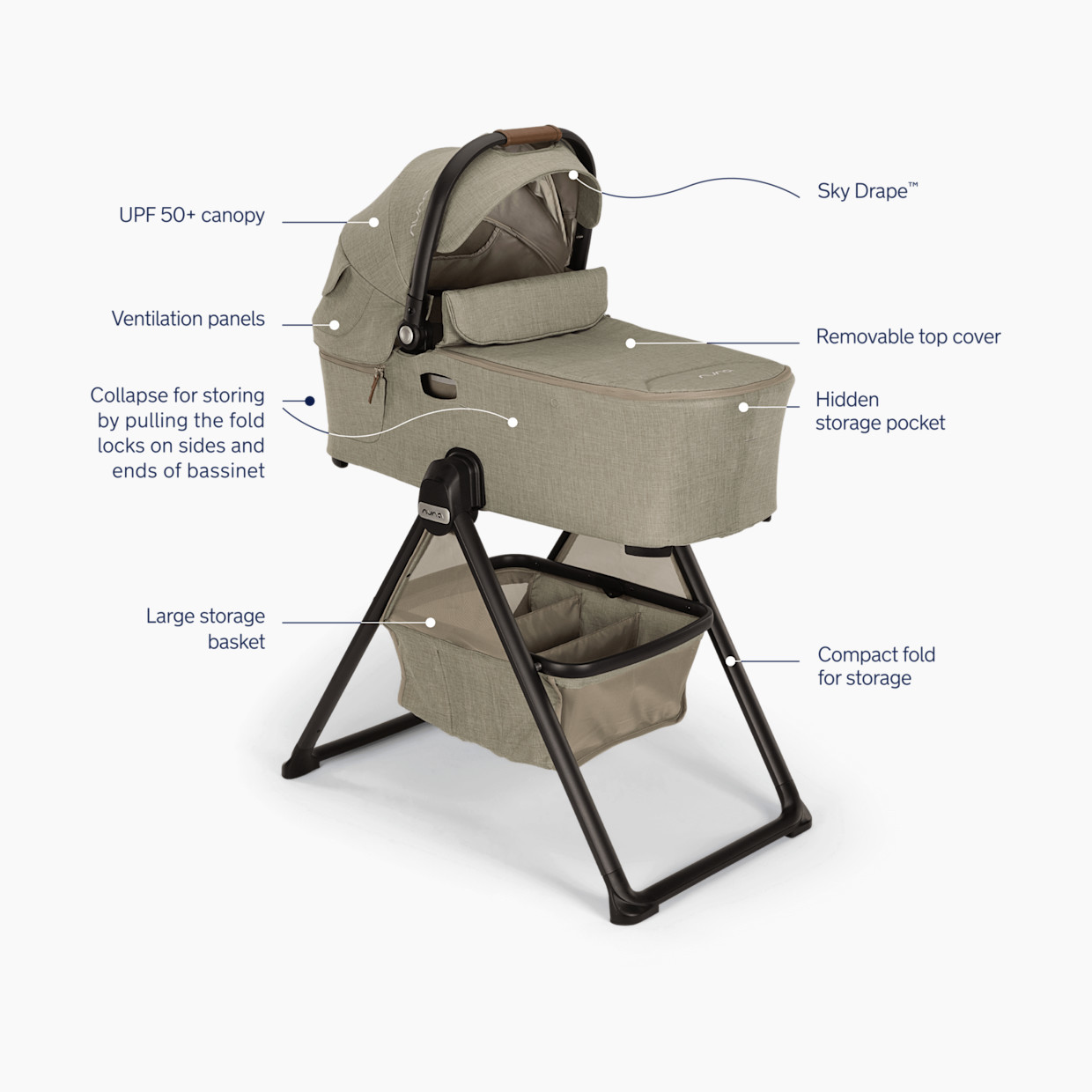 Nuna DEMI next bassinet & stand - Hazelwood.