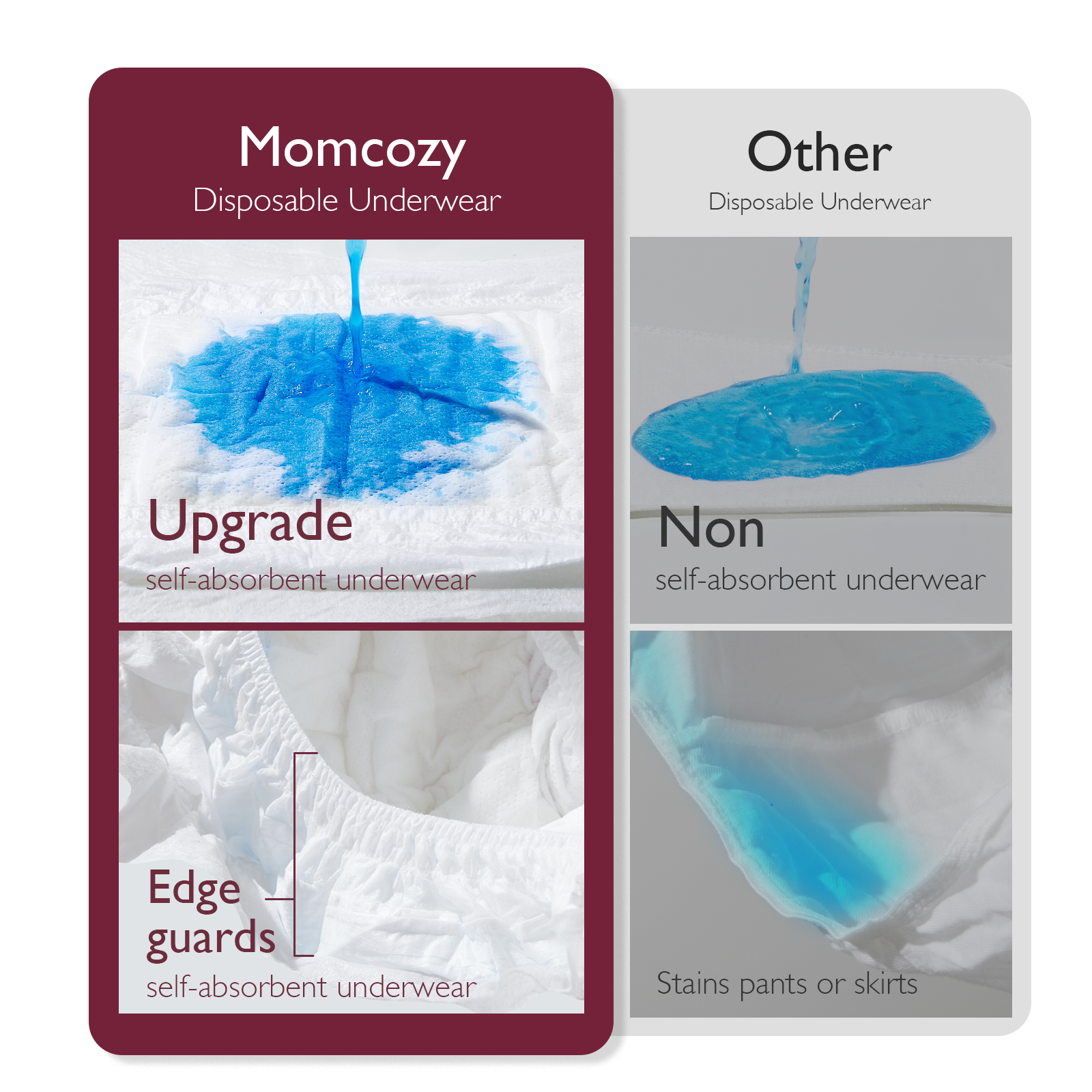 Momcozy Postpartum Disposable Underwear - 12.