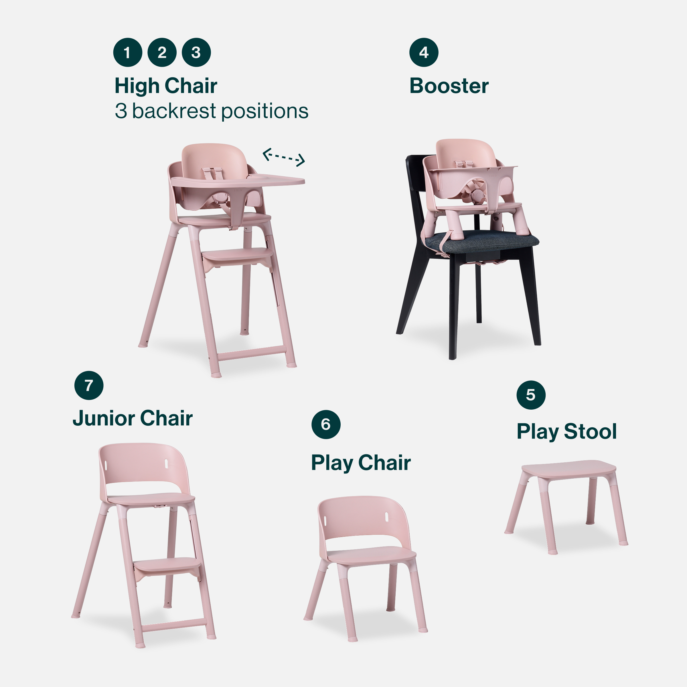 Lalo 7-in-1 High Chair - Rose.