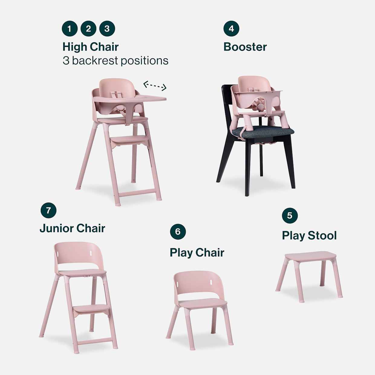 Lalo 7-in-1 High Chair - Rose.