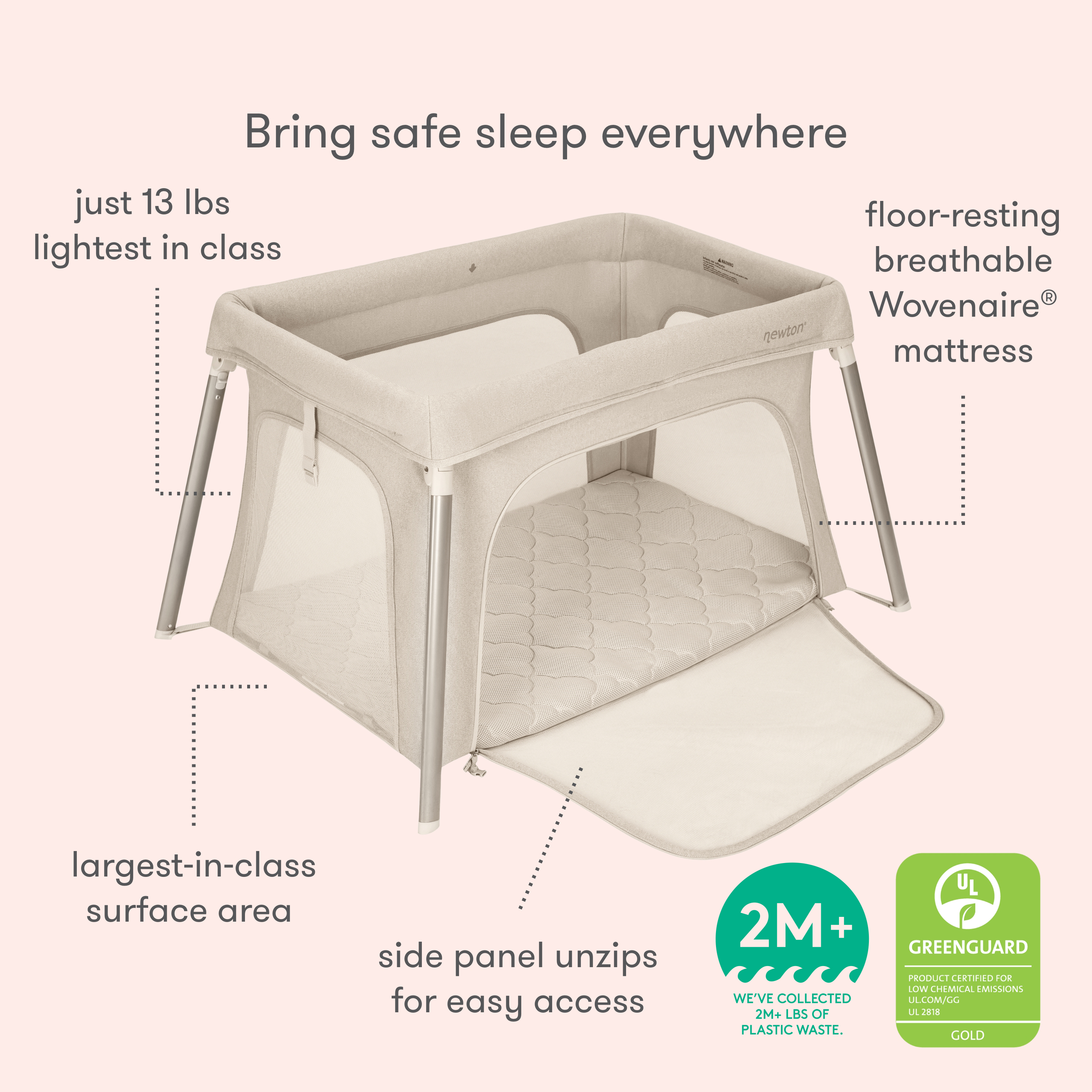 Product Image 4.