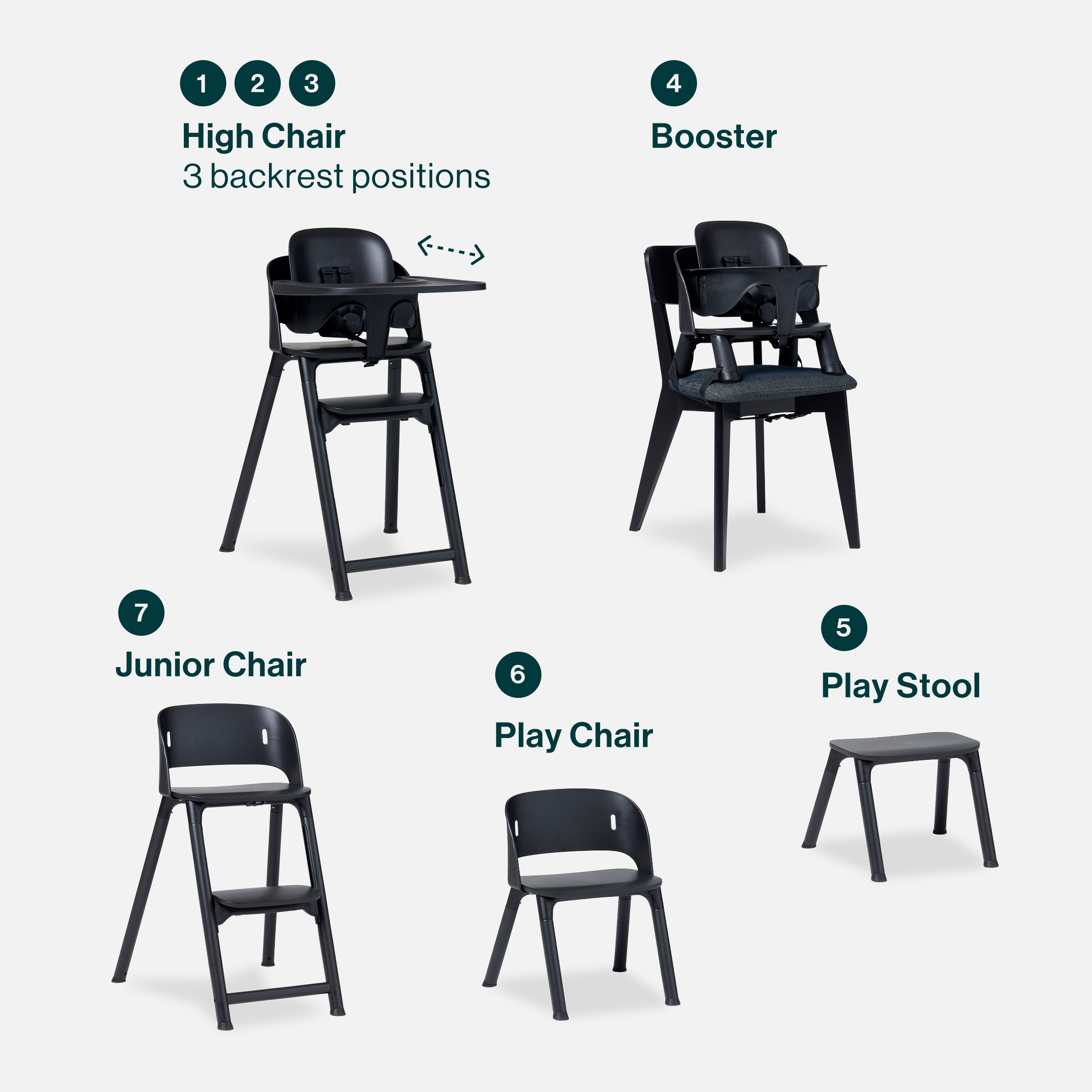 Lalo 7-in-1 High Chair - Licorice.