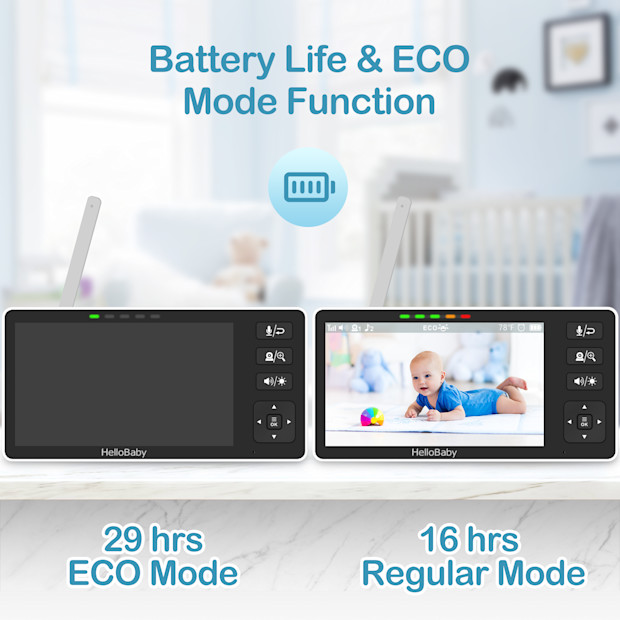 HelloBaby 5.5" 720 HD LCD Digital Wireless Video Baby Monitor.