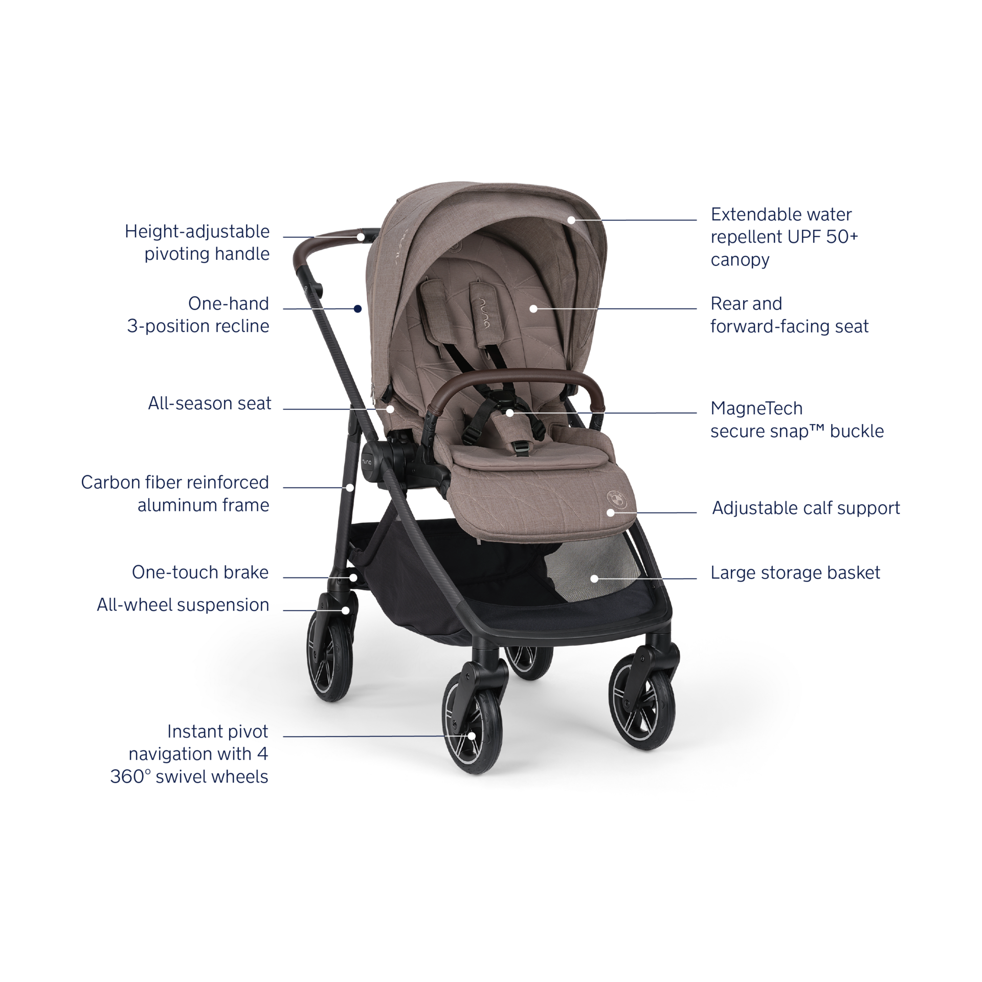 Product Image 4.