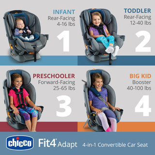 Chicco Fit4 Adapt 4-in-1 Convertible Car Seat - Vapor.
