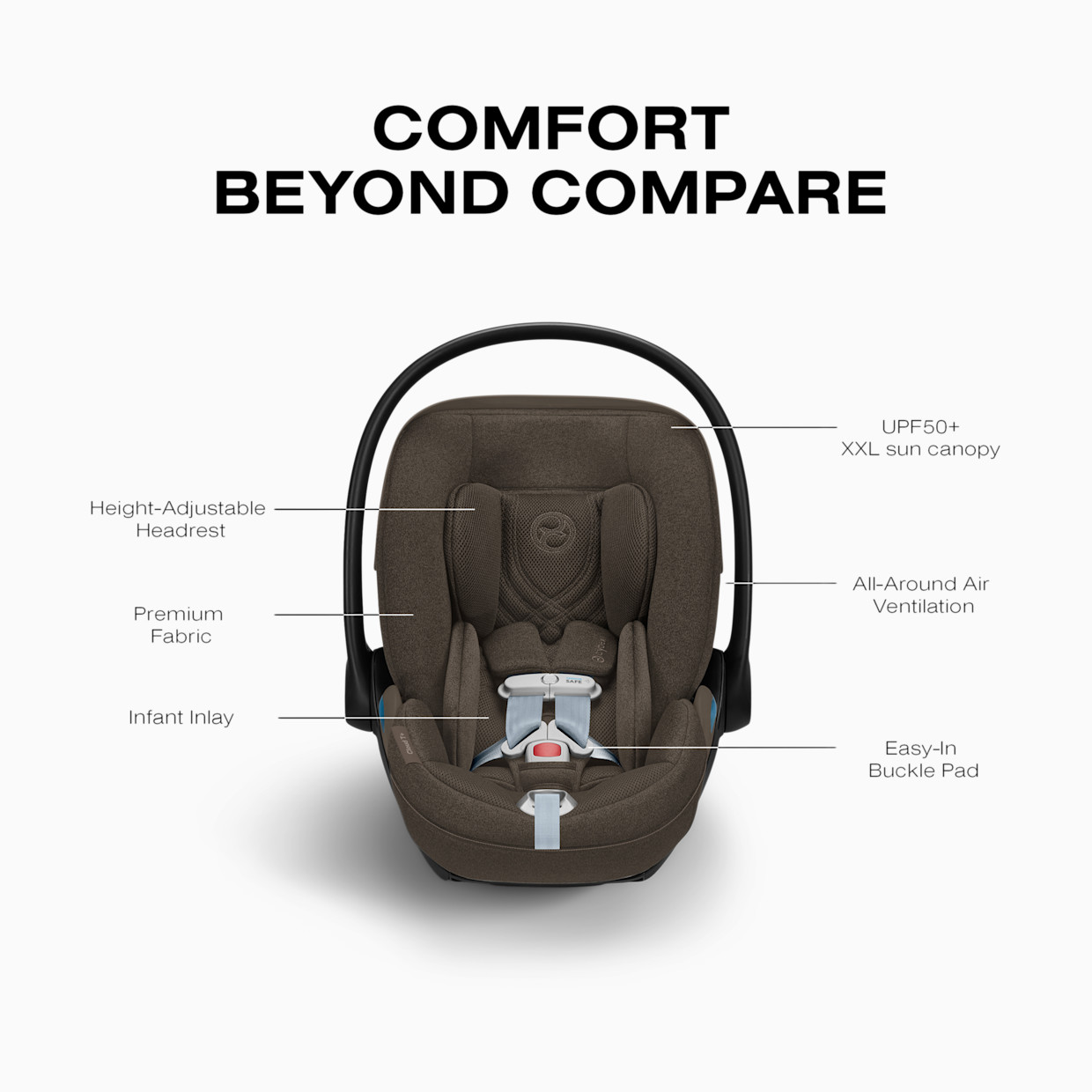 Cybex MIOS + CLOUD T + MIOS Fold Lux Travel System Bundle - Coconut Brown.