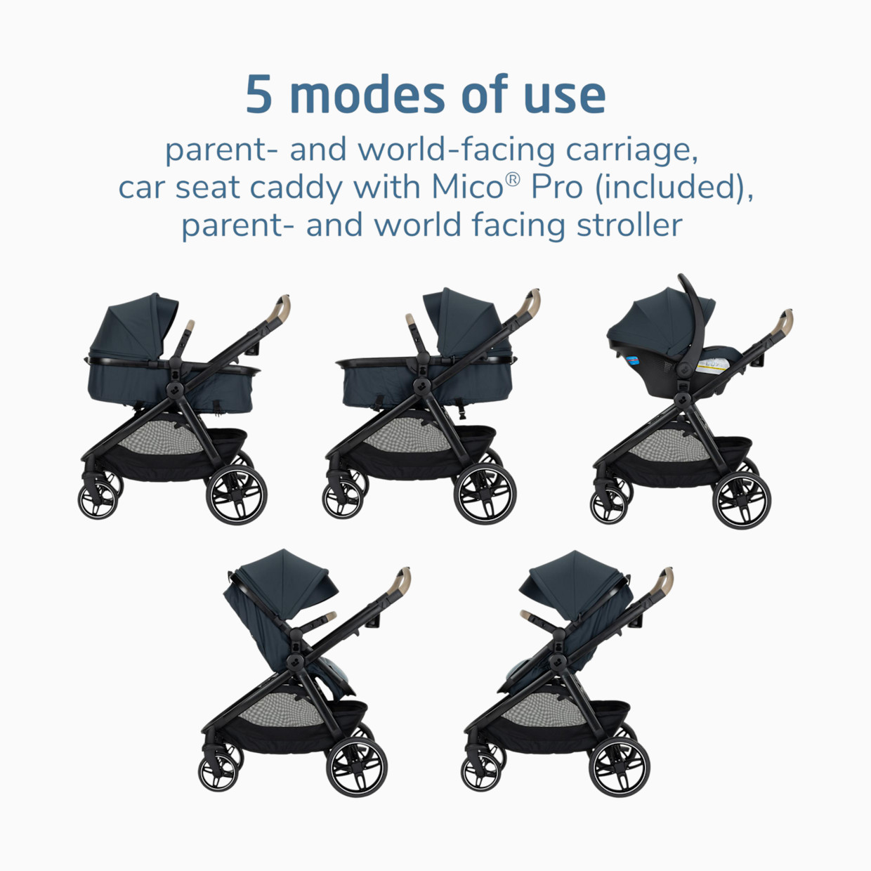 Maxi-Cosi Zelia Pro 5-in-1 Travel System - Seascape.