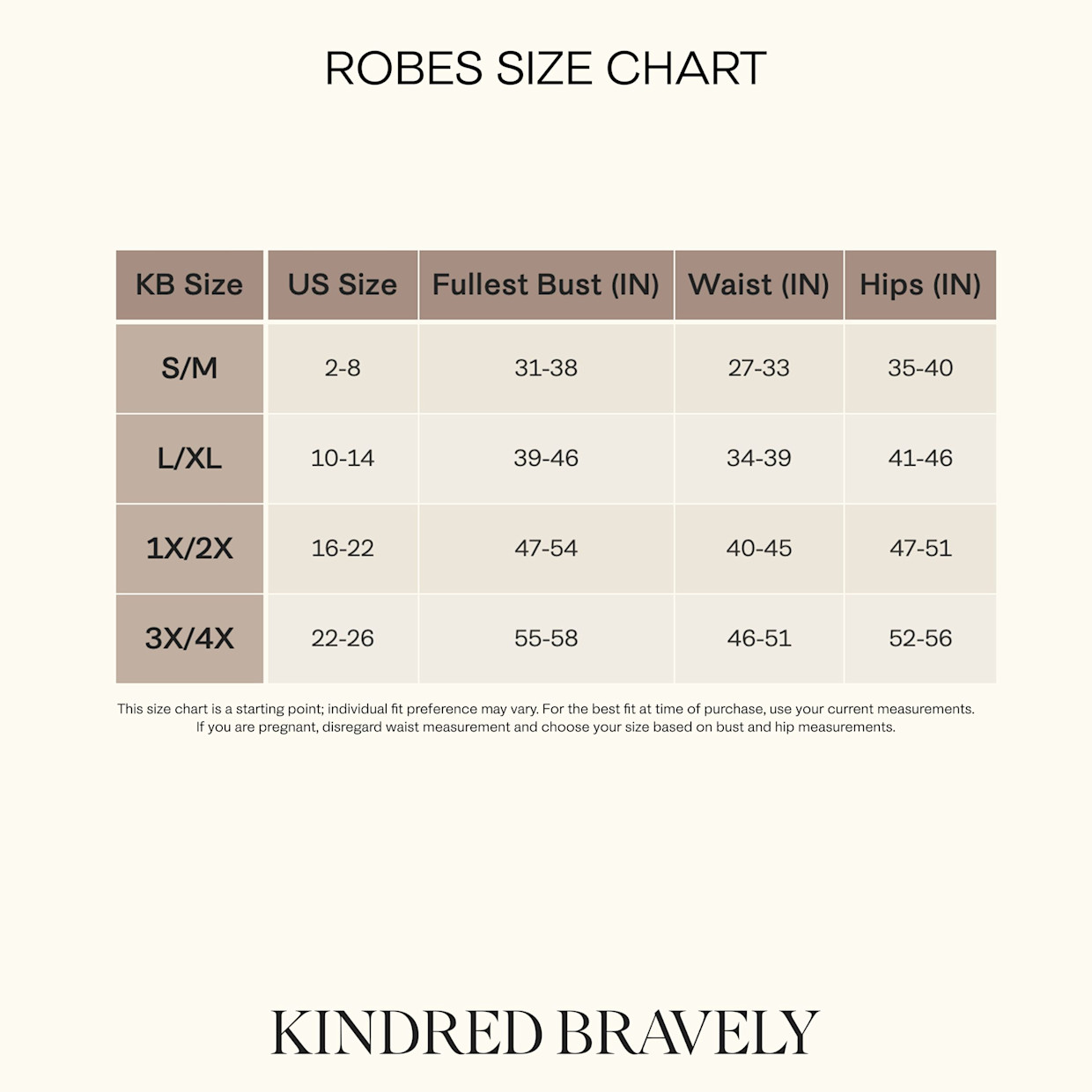 Kindred Bravely Clea Bamboo Robe - Granite, 1 X / 2 X.