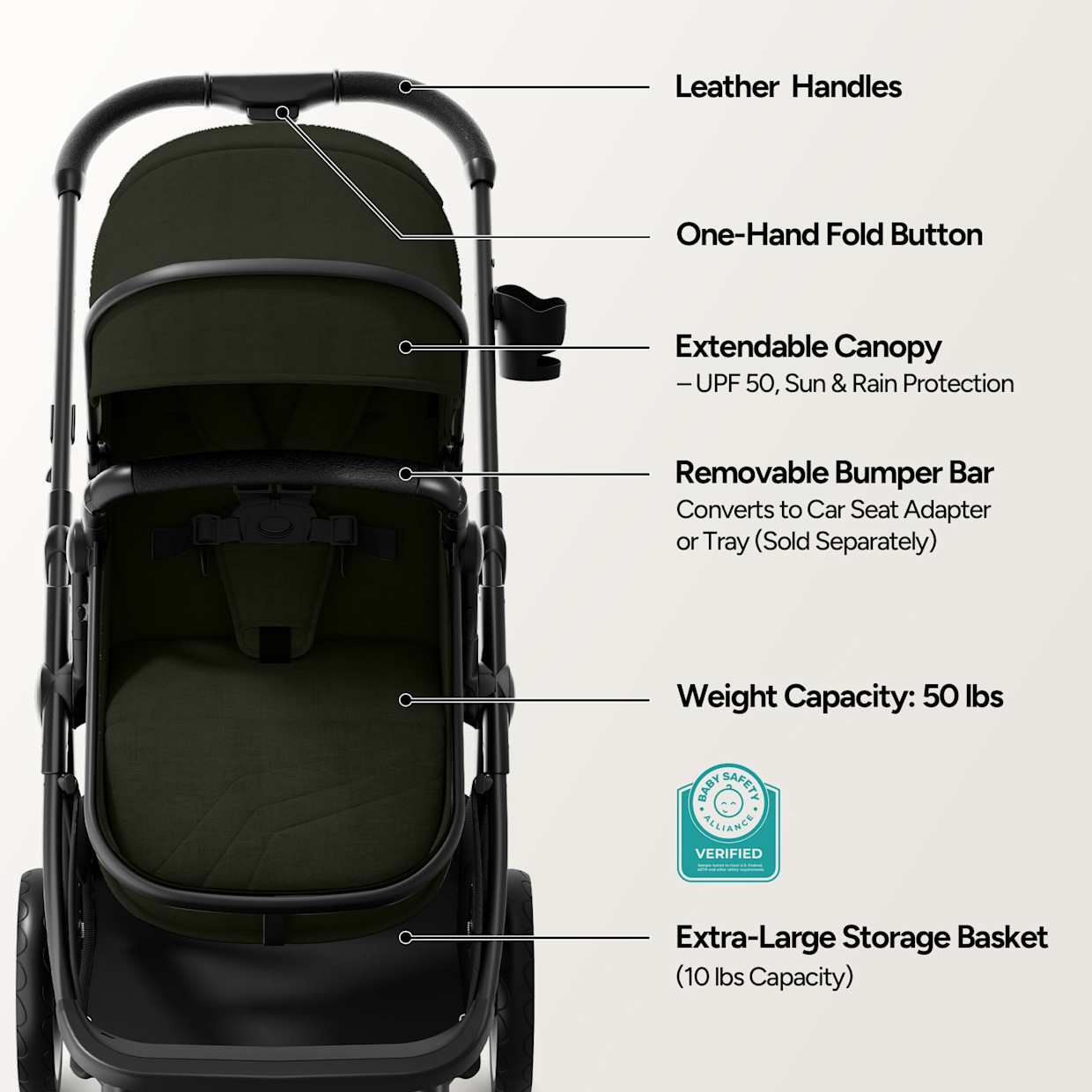 Mompush Wiz Stroller - Forest.