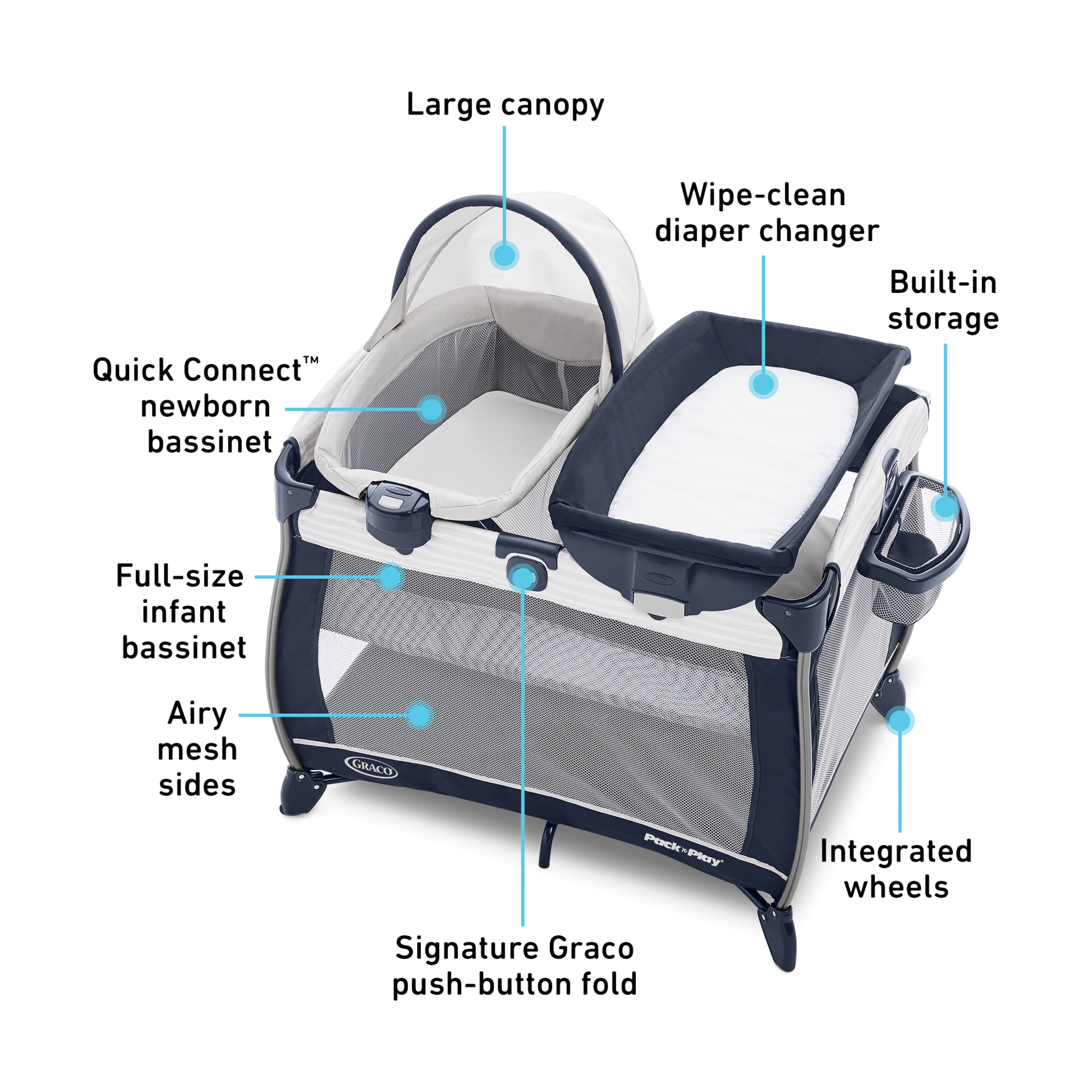 Graco Pack 'n Play Quick Connect Portable Bassinet Playard.