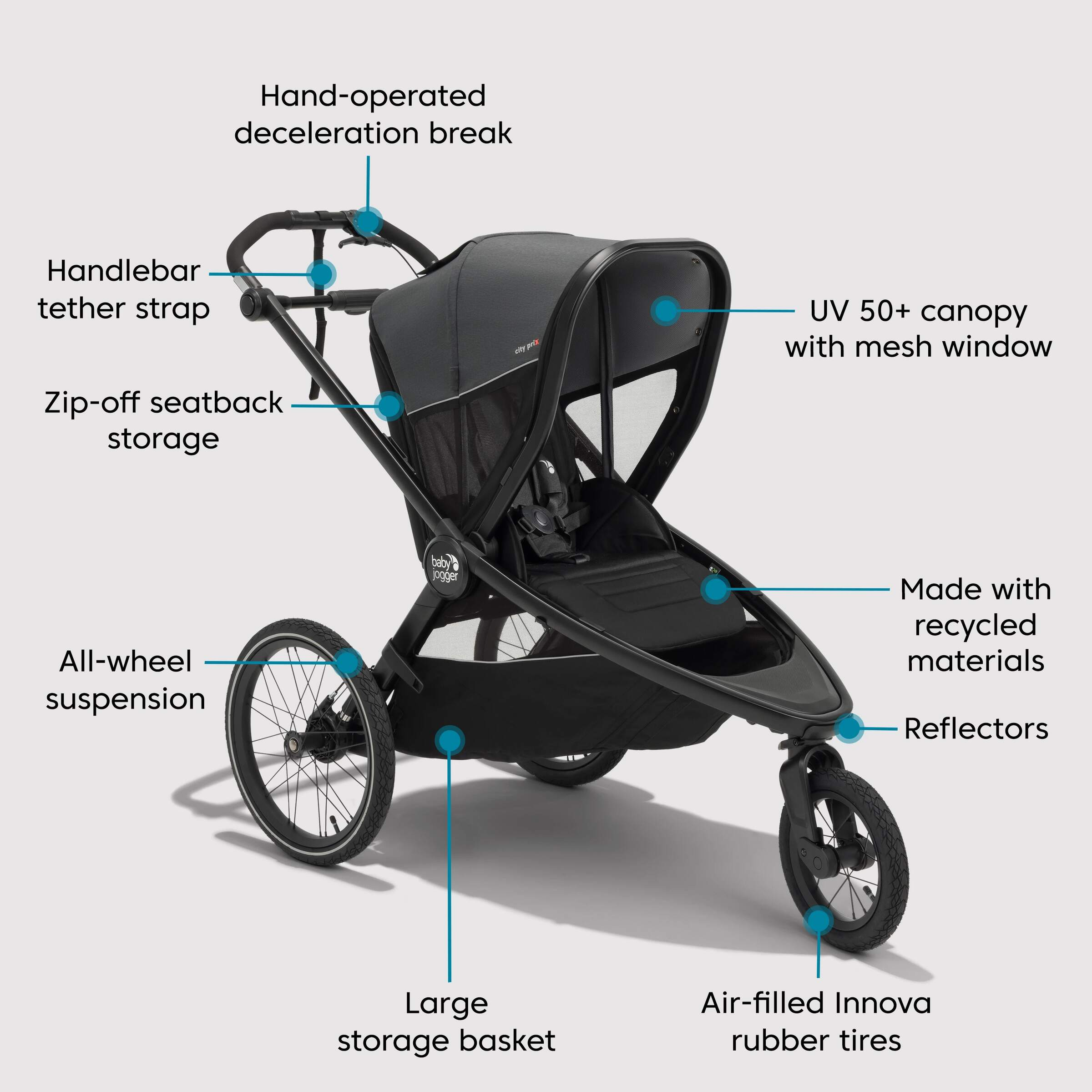 Baby Jogger City Prix Jogger Stroller - Ambition Black.